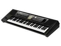 Синтезатор roland bk 5