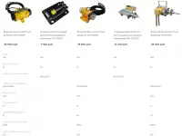 Электронный преобразователь E-tron для глубинный и внешних вибраторов, фотография 3
