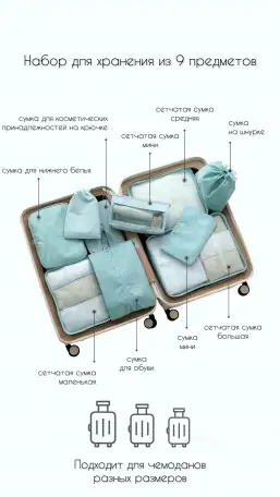 Органайзер для чемодана 9в1, фотография 2