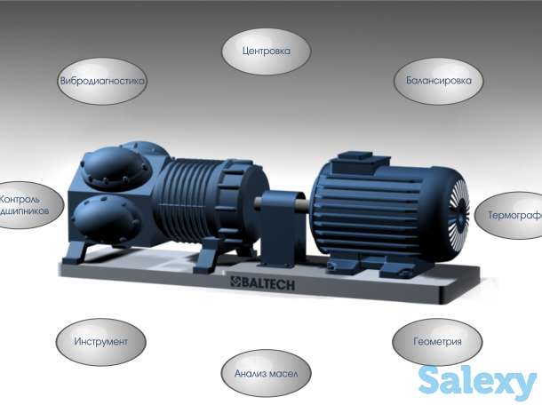 Эксплуатация компрессоров - 8-10 октября 2019г – 21-й технический семинар, фотография 9