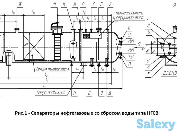 Сепараторы нефтегазовые со сбросом воды типа НГСВ с условным давлением от 0,6 МПа до 6,3 МПа, фотография 1