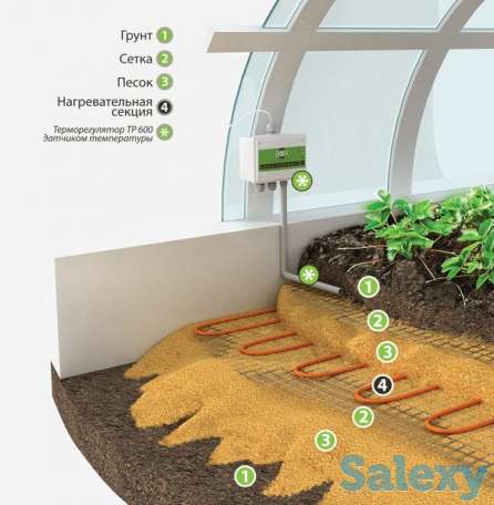 Архитектурный обогрев любых площадей, фотография 4