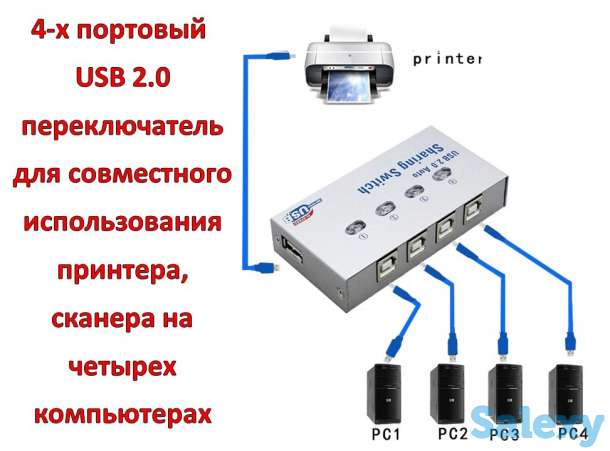 Продам 4-х портовый USB 2.0 переключатель для совместного использования принтера, сканера на четырех компьютерах, модель, фотография 1