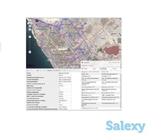 WestKaz - Group. Подключение функции стиля вождения ECO  - Driving, фотография 1