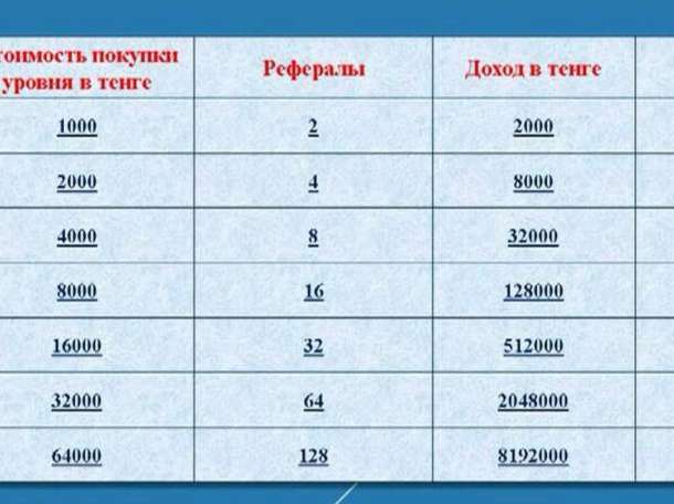 Гет-Лак, фотография 2