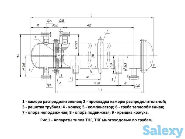 Теплообменники с неподвижными трубными решетками типа ТНГ, ТКГ, ТНВ, ТКВ с условным давлением от 1,6 МПа до 6,3 МПа, фотография 1