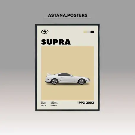 Постеры в рамке и на холсте в любом формате и дизайне, фотография 8