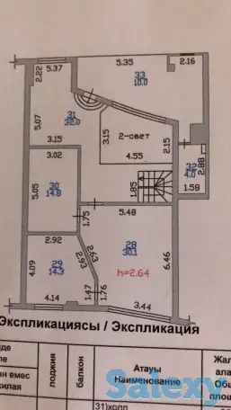 пентхаус В ЖК Ботанический Бульвар, ботанический бульвар 10, фотография 8