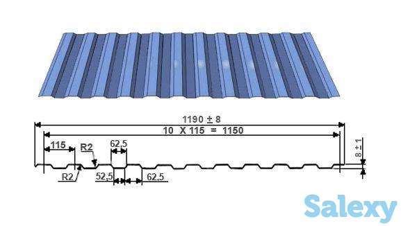 Оборудование для производства профнастила С8, фотография 5