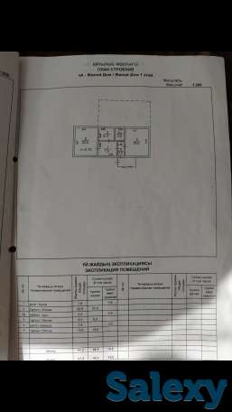 Срочно продам участок, Ауэзовский район, фотография 4