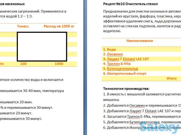 50 рецептур и технологий, фотография 9