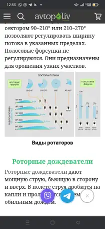 Система автоматического полива, фотография 3