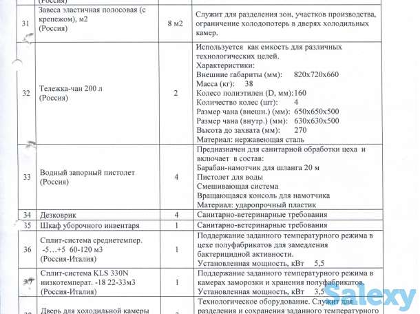 Мясной (Убойный) Цех КОЛАКС, фотография 5