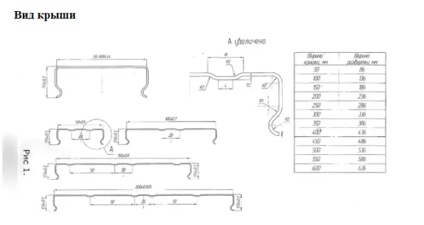 Автоматическая линия для производства кабельного лотка и крыши, фотография 1