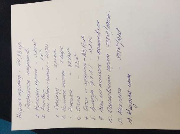 Построика частного двухэтажного дома, фотография 1