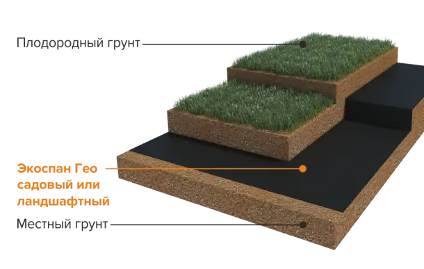 Экоспан Гео Строительный, фотография 8