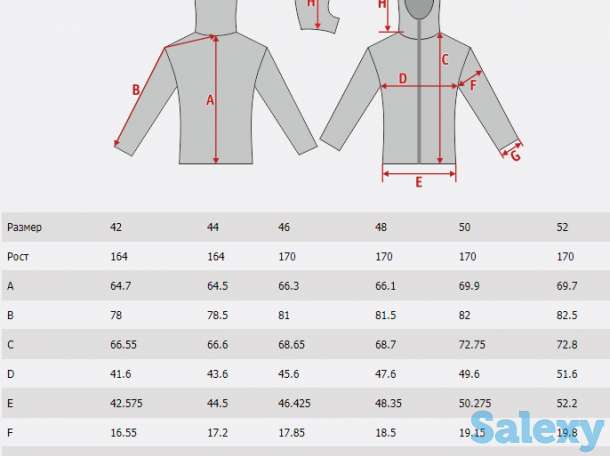 Куртка сивера баса про порох/черная, фотография 10