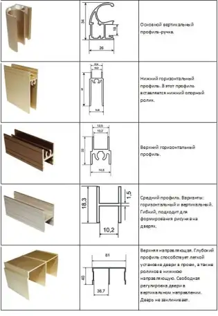 Продажа алюминиевых профилей для мебели, фотография 3
