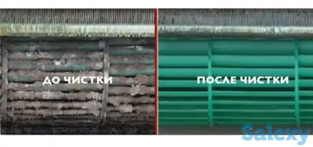 Ремонт кондиционеров качественно и не дорого, фотография 3
