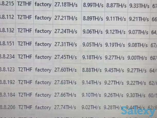 Asic INNOSILICON T2 Turbo(T2T) 27th, Асик для майнинга в наличии, фотография 5