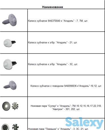 Бритва электрическая 