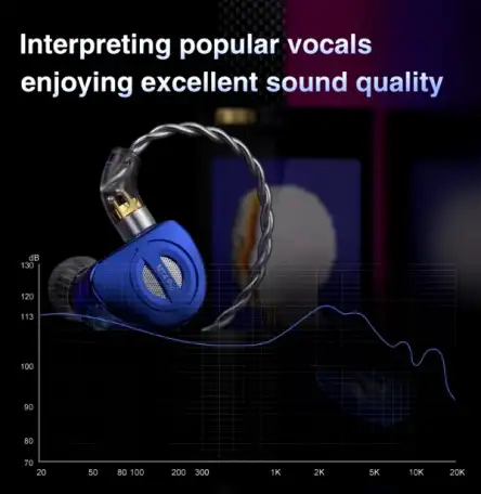 Наушники TRN MT4 PRO Type-C IEM, фотография 6