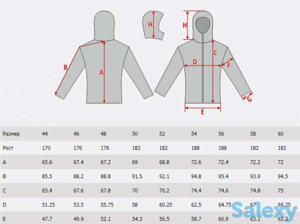 Куртка сивера бехтерец summit графит, фотография 9