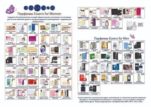 Требуется консультант по продаже ДУХОВ., фотография 2