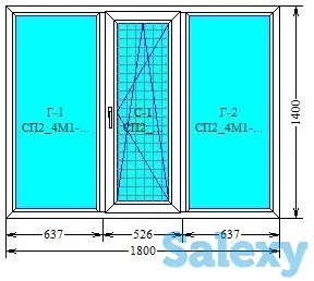 Пластиковые окна и двери Termoplast, фотография 2