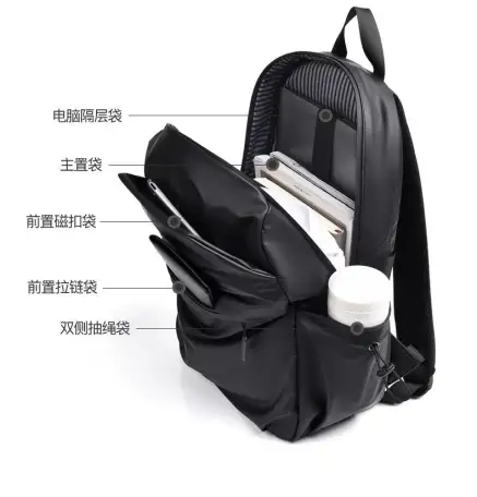 рюкзак для школьников и студентов, фотография 3