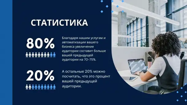 Маркетинговая компания Online Site.KZ, фотография 6