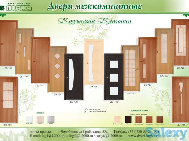 Межкомнатные ламинированные двери, фотография 3