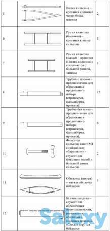 Байдарка каркасно надувная тритон ильмень, фотография 4