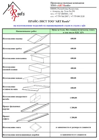 Изготовление изделий из металла, фотография 2