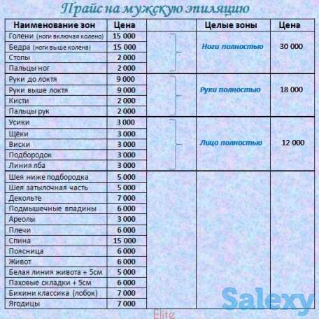 Лазерная эпиляция, фотография 3