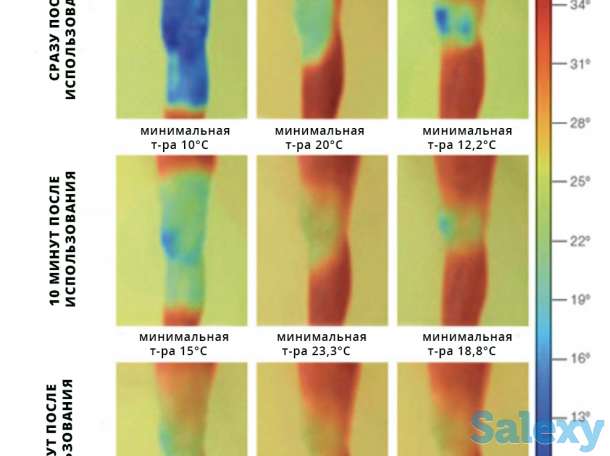 Новый Game Ready Pro 2.1, фотография 8