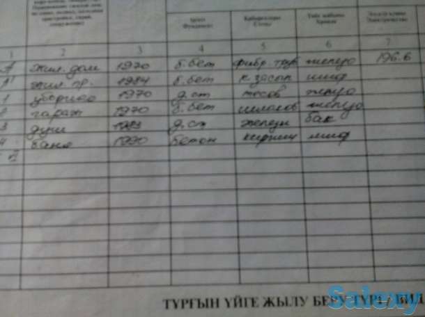 Просторный дом, Быковского 2, фотография 10