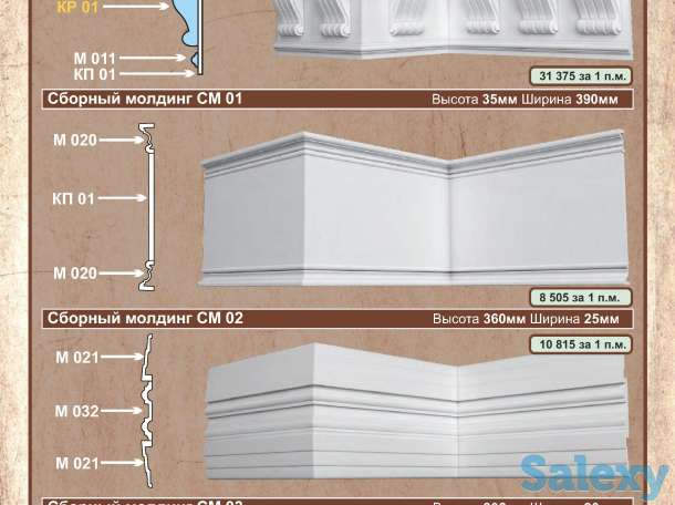 Межэтажные пояса (карниз), фотография 3
