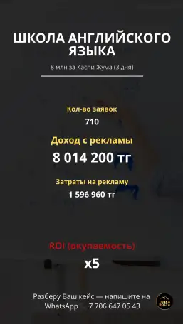 Таргет под ключ  Instagram  Facebook  Meta, фотография 9