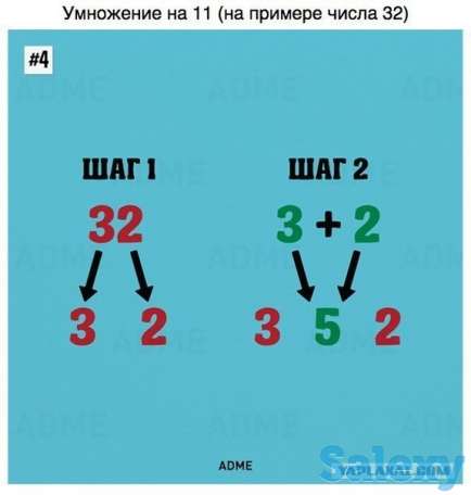 Репетитор по математике в Атырау, фотография 5