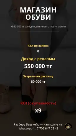 Таргет под ключ  Instagram  Facebook  Meta  с окупаемостью х3-х5 в месяц, фотография 3