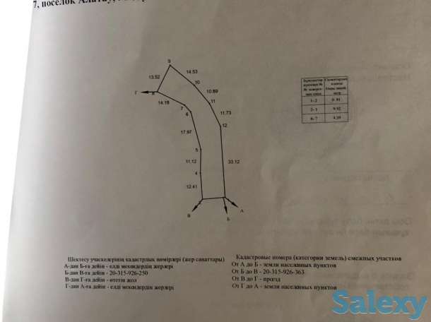Продам участок, поселок Алатау, садовое товарищество Алма, фотография 2