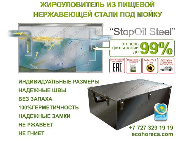 Жироуловитель под мойку 40л из нержавеющей стали, фотография 1