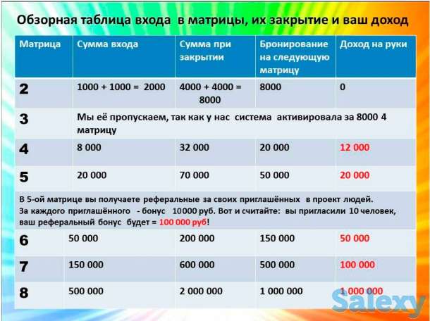Работа приглашаем принять активное, фотография 4