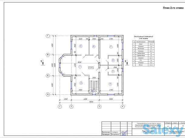 Проектирование, строительство, Геодезические изыскания, Топосъемка, Оформление документов, фотография 11