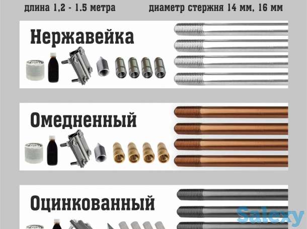 Комплект Заземления, фотография 1