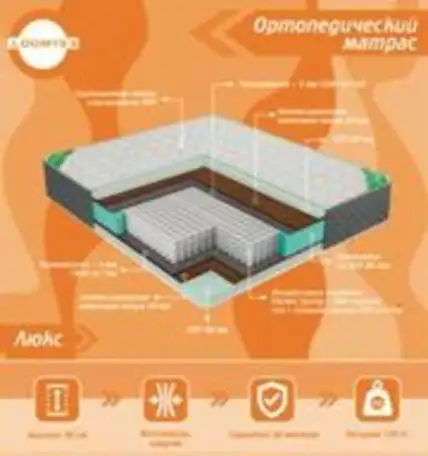 Ортопедические матрасы, фотография 2