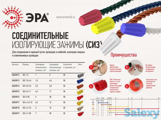 Светотехническая продукция, фотография 2