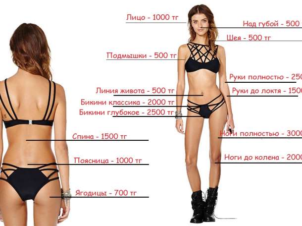 Астана. Шугаринг. Самые низкие цены!, фотография 1