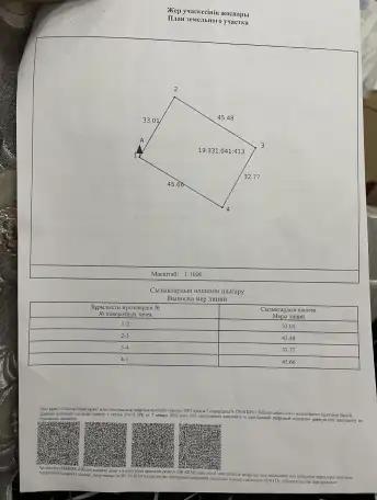 участок 15 соттык, Орангай, фотография 6